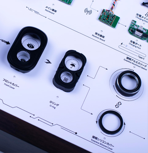 激光测距望远镜